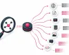 Query Fan-Out Darstellung: Eine zentrale Suchanfrage wird in mehrere parallele Teilabfragen zu verschiedenen Datenquellen wie Web, Dokumente, Videos und Datenbanken aufgeteilt