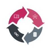 Symbolgrafik des Generative Authority Model (GAM) mit vier verbundenen Segmenten