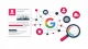 Visualisierung eines Google Knowledge Panels und des Knowledge Graph mit verbundenen Entitäten und Suchanalyse.