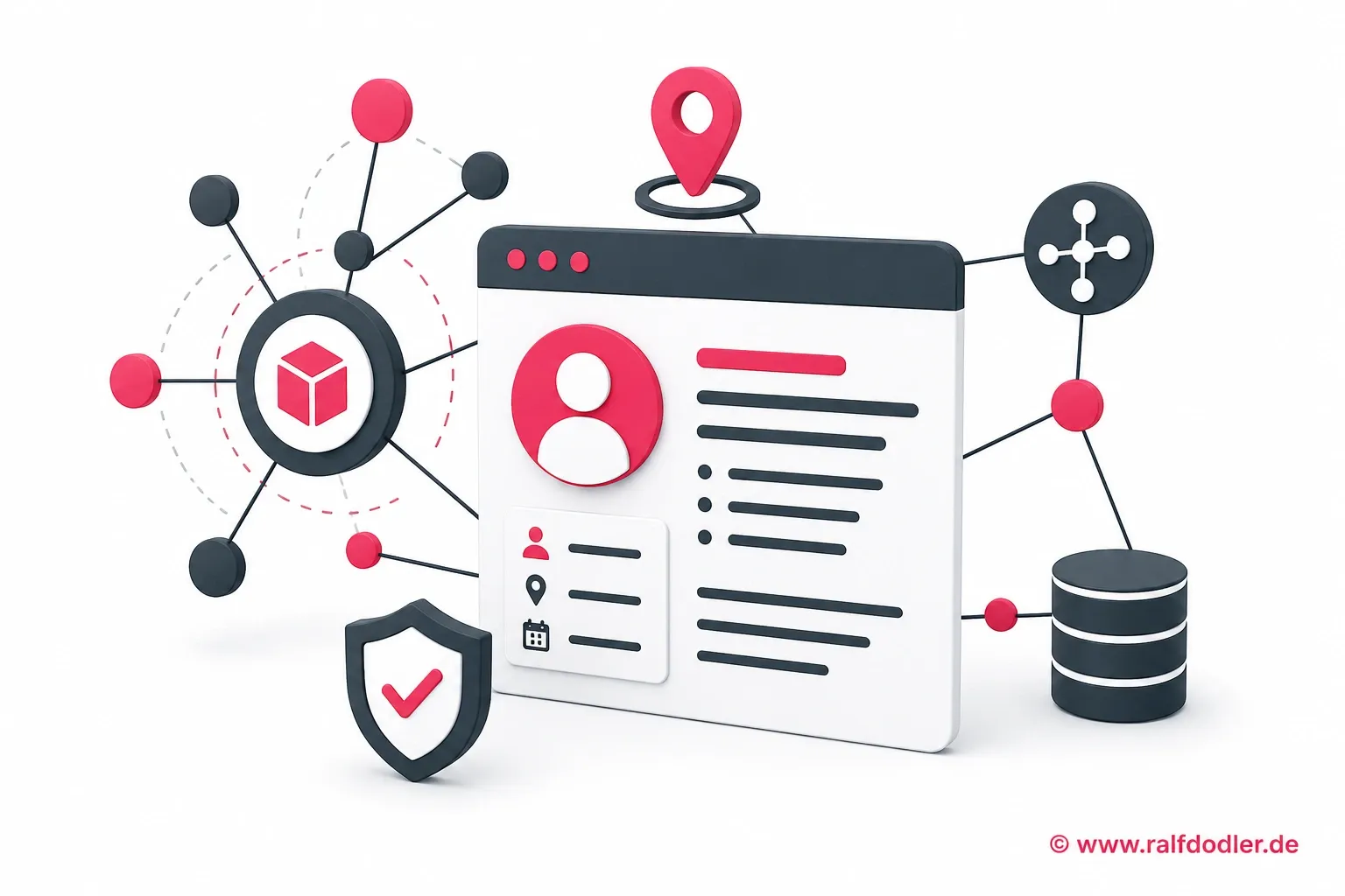 Grounding Page mit strukturierter Entität, verbundenen Datenpunkten und Knowledge-Graph-Verknüpfungen zur maschinenlesbaren Verankerung für KI Suche.