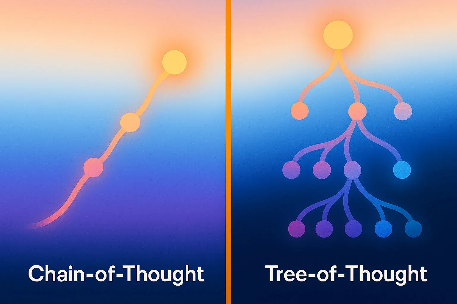 Chain-of-Thought vs Tree-of-Thought Prompting