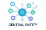 Central Entity