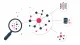 Abstrakte Netzwerkstruktur mit verbundenen Knoten, symbolisiert Co-Occurrence und semantische Beziehungen in Suchsystemen