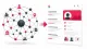 Illustration zeigt den Unterschied zwischen Knowledge Graph vs Knowledge Panel mit Netzwerkstruktur und Suchergebnisansicht