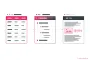 Vergleich strukturierte, semi-strukturierte und unstrukturierte Daten – Tabelle, JSON-Baum und Textfragmente