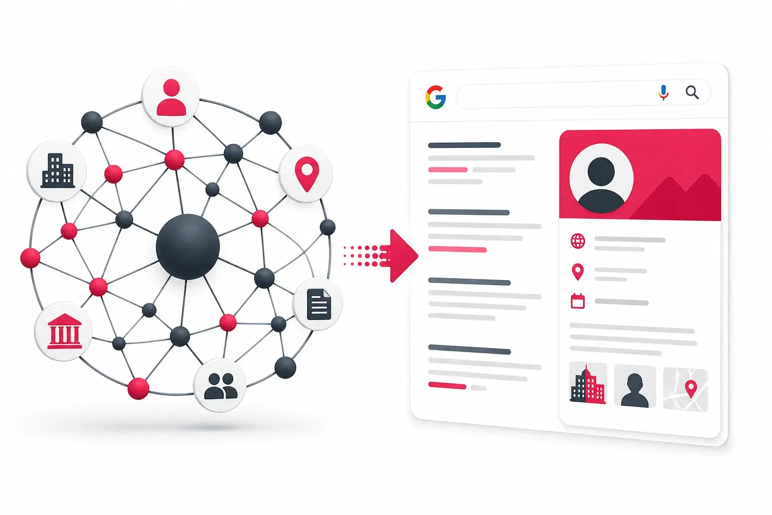 Illustration zeigt den Unterschied zwischen Knowledge Graph vs Knowledge Panel mit Netzwerkstruktur und Suchergebnisansicht
