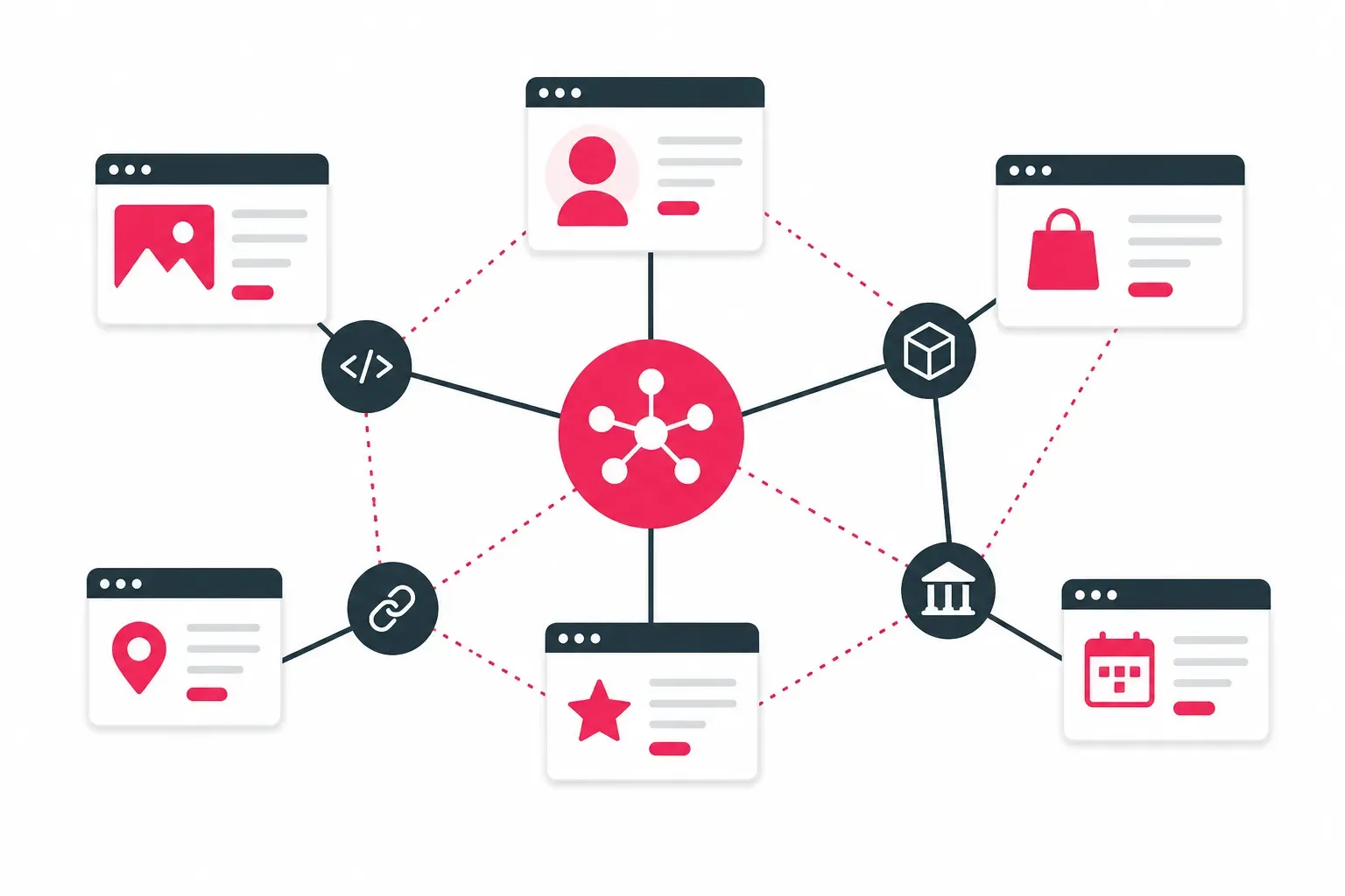 Illustration zu verbundenes Schema-Markup mit vernetzten strukturierten Daten und semantischen Beziehungen für KI-gestützte Suche