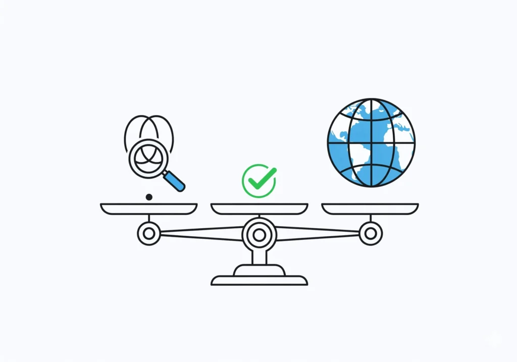 Flexibilität Testen