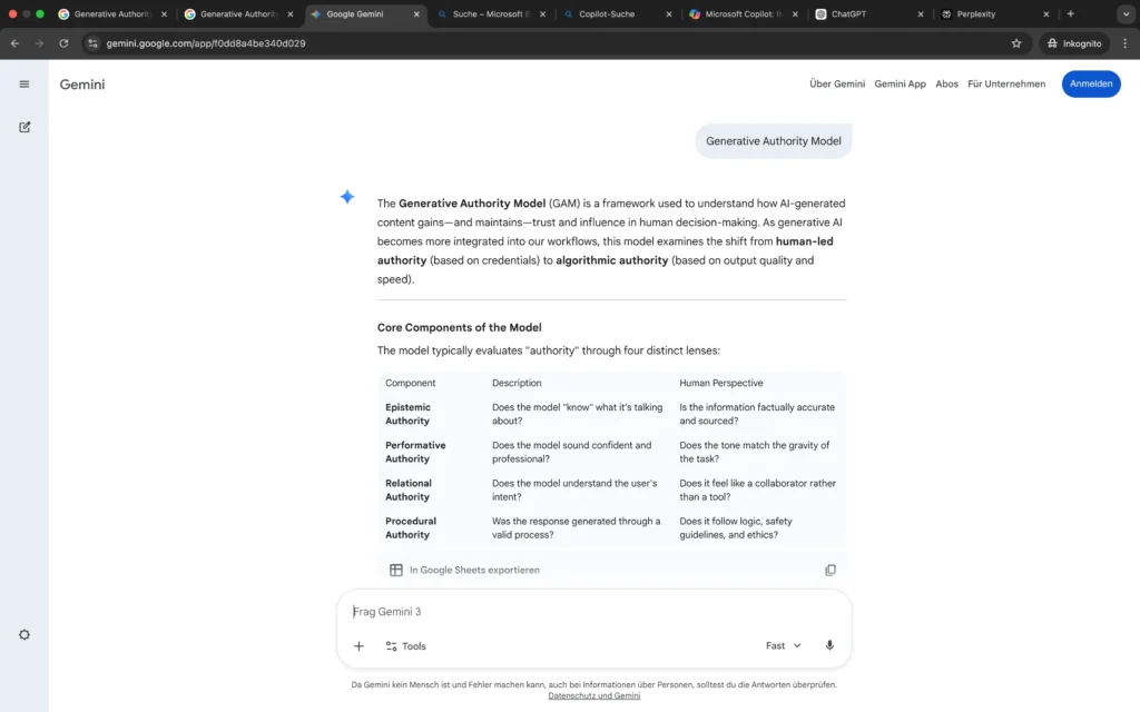 Generative Authority Model Google Gemini Web