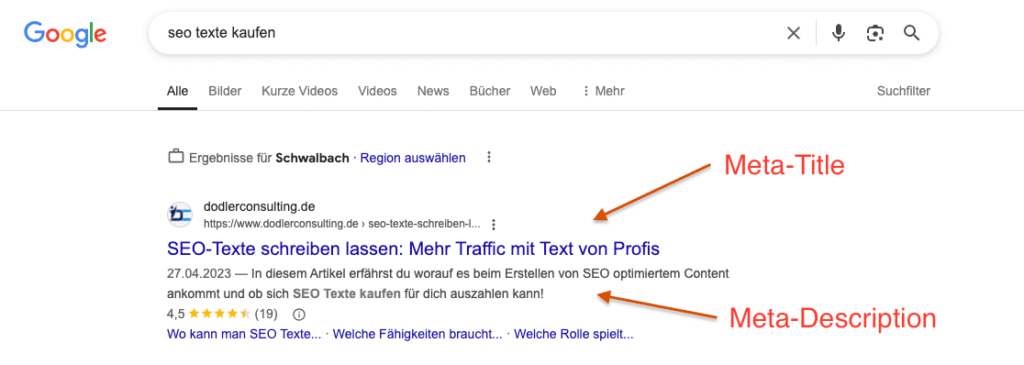 Meta-Title & Meta-Description Beispiel