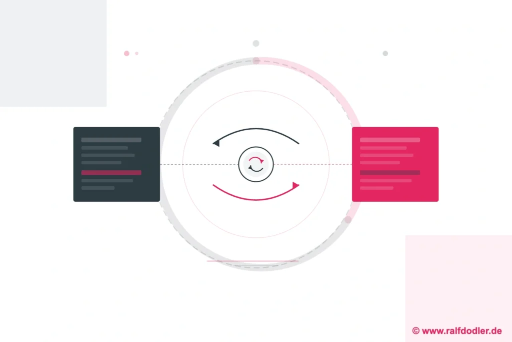 Abstraktes Diagramm zeigt den Prozess des Reverse Prompting: ein Rückwärts-Loop zwischen LLM-Ausgabe und rekonstruierter Prompt-Anweisung