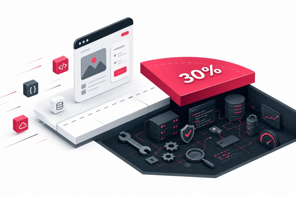 Illustration von Vibe Coding mit UI-Elementen und Backend-Komponenten, die den Übergang von sichtbarem Prototyp zu komplexer technischer Infrastruktur darstellen